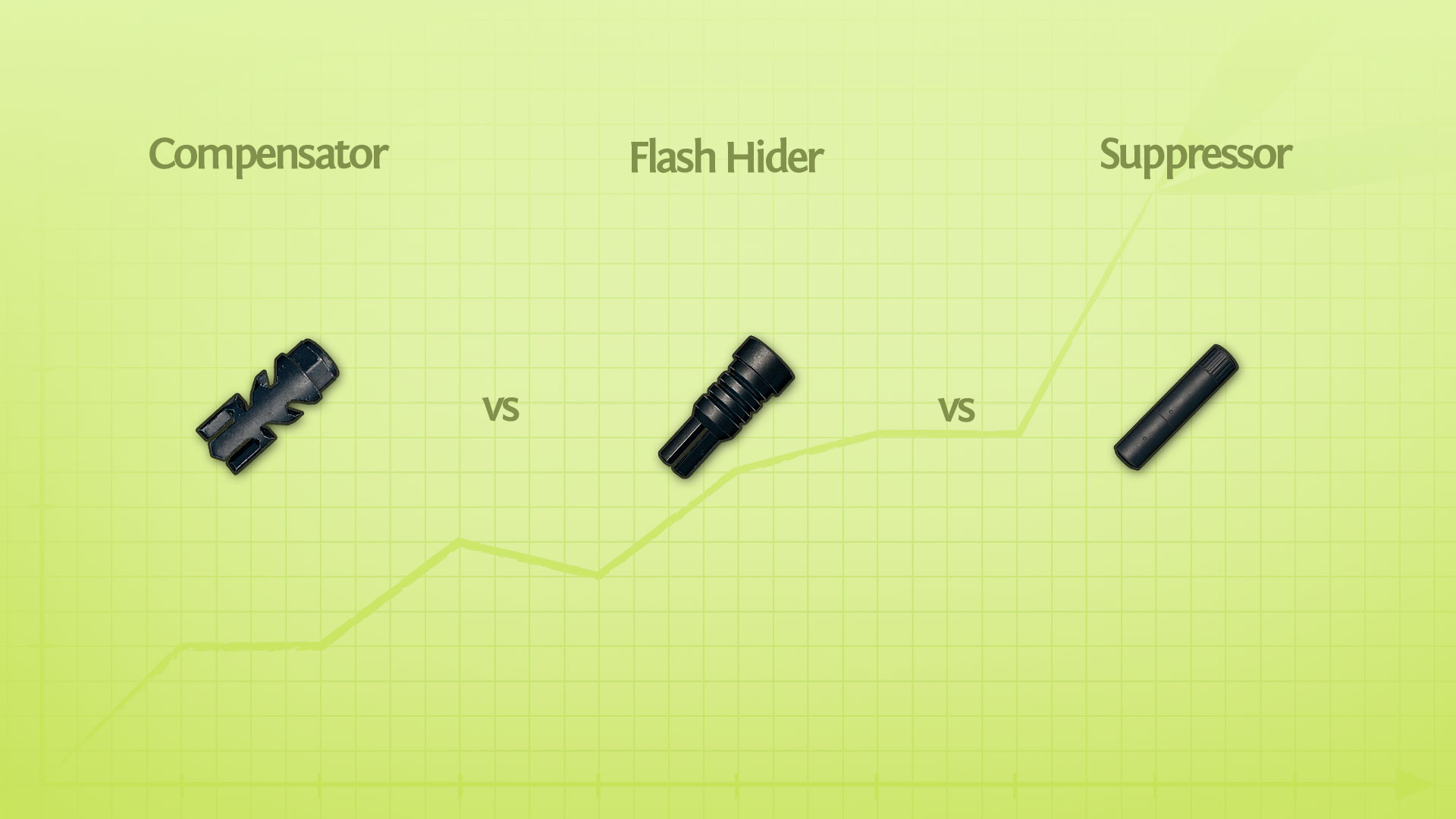 Compensator vs Flash Hider vs Suppressor
