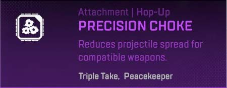 Precision Choke